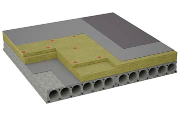 considerations of Cundy Cross flat roofing insulation